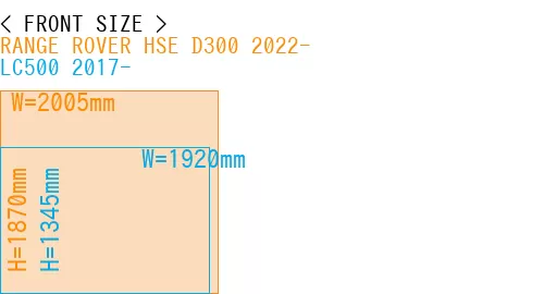 #RANGE ROVER HSE D300 2022- + LC500 2017-